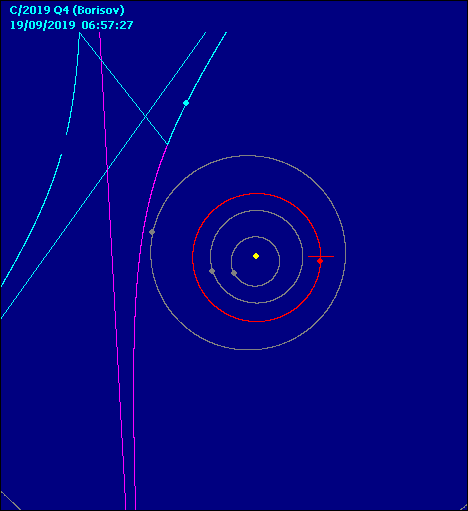 C_2019%20Q4%20(Borisov)_orbita.gif