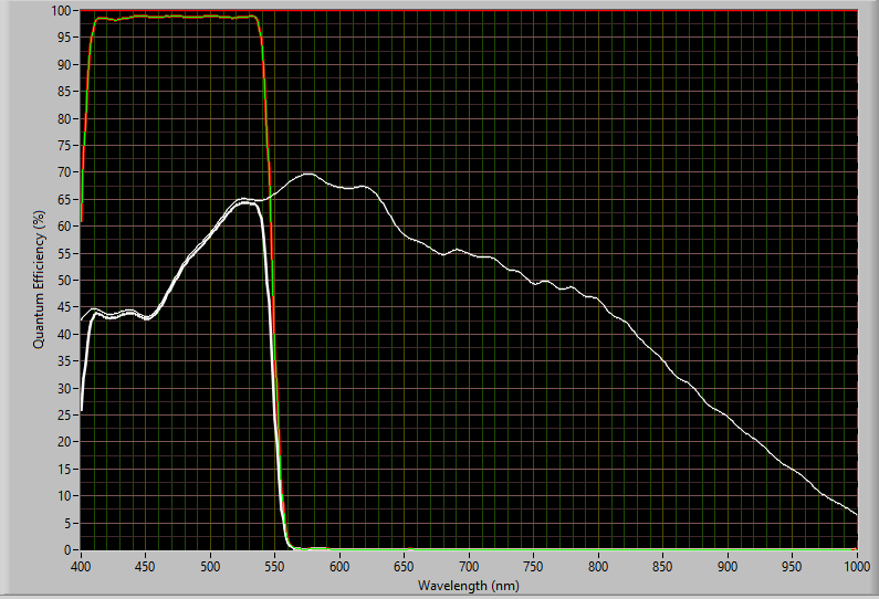 SLOAN%20g.png